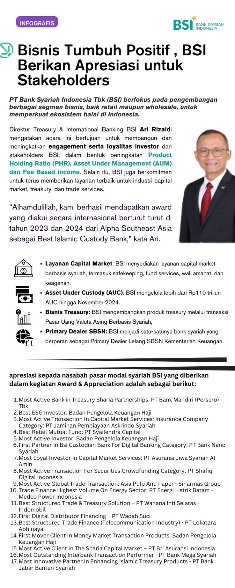 Bisnis Tumbuh Positif , BSI Berikan Apresiasi untuk Stakeholders