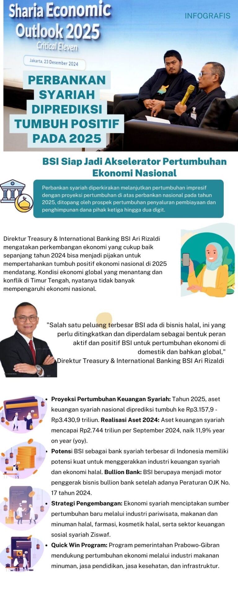 Perbankan Syariah Diprediksi Tumbuh Positif pada 2025