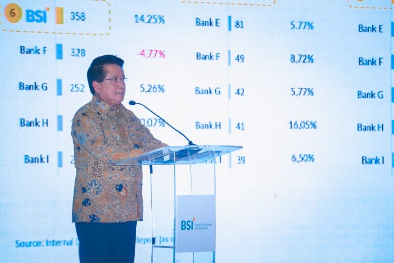Sukses-Terbitkan-ESG-1-2